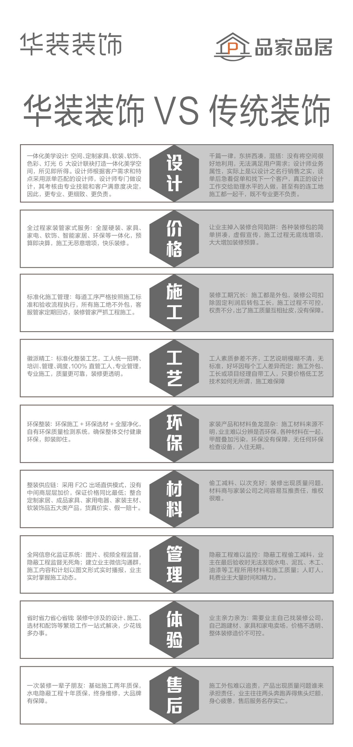 90x190cm-91视频免费观看對比（bǐ）VS.jpg